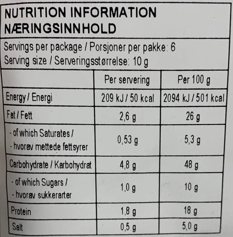 Kjøp Peanut Sauce Mix - Mama Sita’s, 57g - Fodda.no Asiatisk Nettbutikk - Rask levering i hele Norge