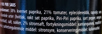 Kjøp Piri Piri Sauce - Buga’s, 160g på nett - Fodda.no Asiatiske nettbutikk